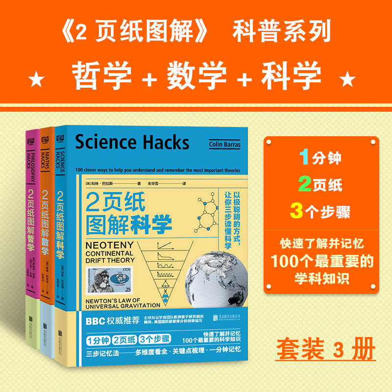 正版现货  2页纸图解哲学+数学+科学 全套3册 两页纸 二页纸 BBC 初中高中图解速记记忆法快速记忆知识去青少年科普百科书籍