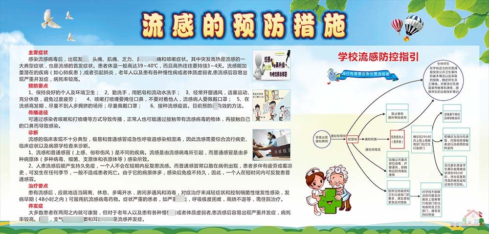 770学校流感预防措施防控指引流程图宣传栏贴纸挂图海报印制1895