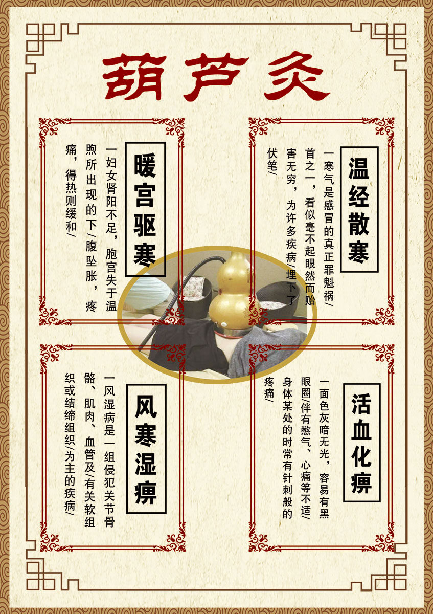 767葫芦灸艾灸功效中医养生馆美容院画装饰1227展板喷绘海报印制
