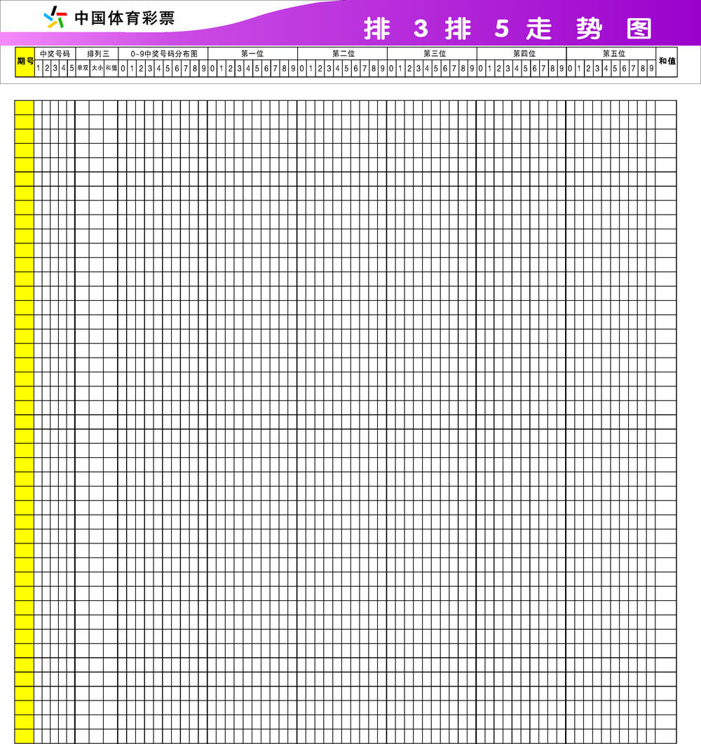 760海报印制展板写真喷绘224中国体育彩票排列3排列5走势图