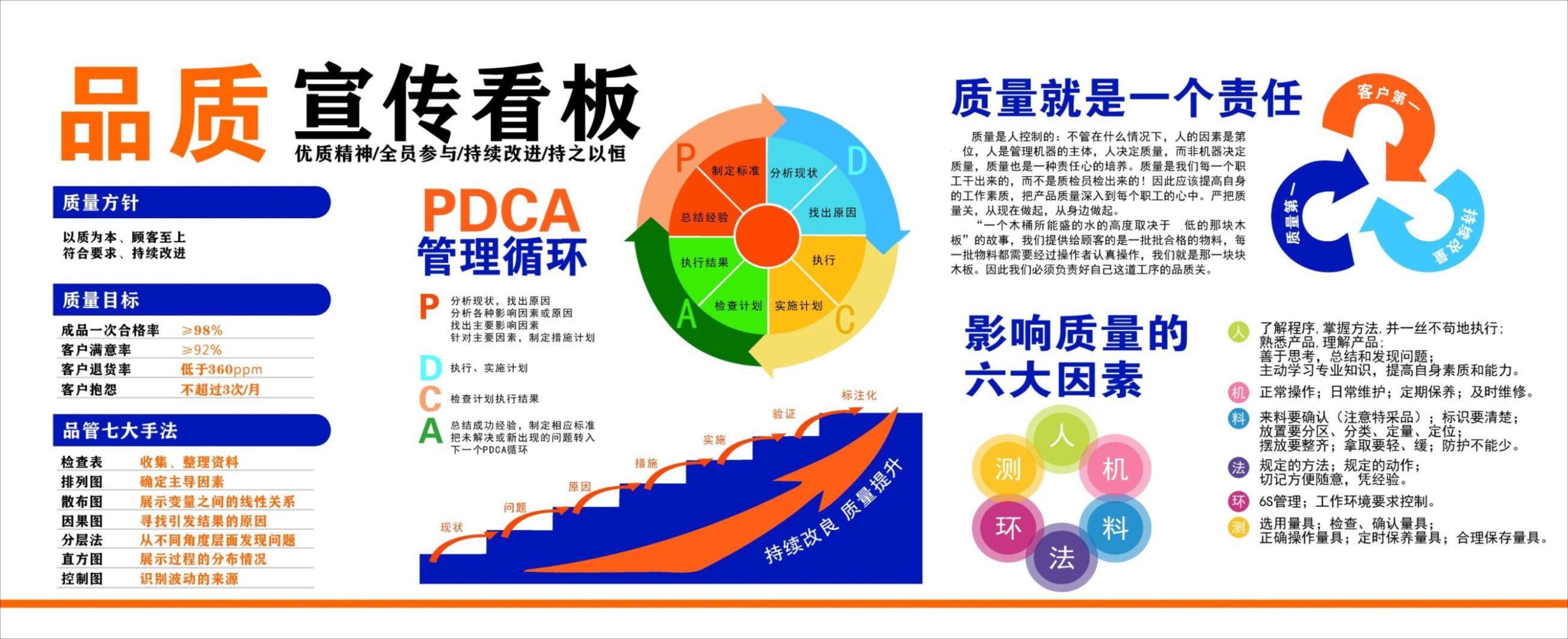 767写真贴图挂画装饰画喷绘展板海报印制263质量方针品质宣传看板