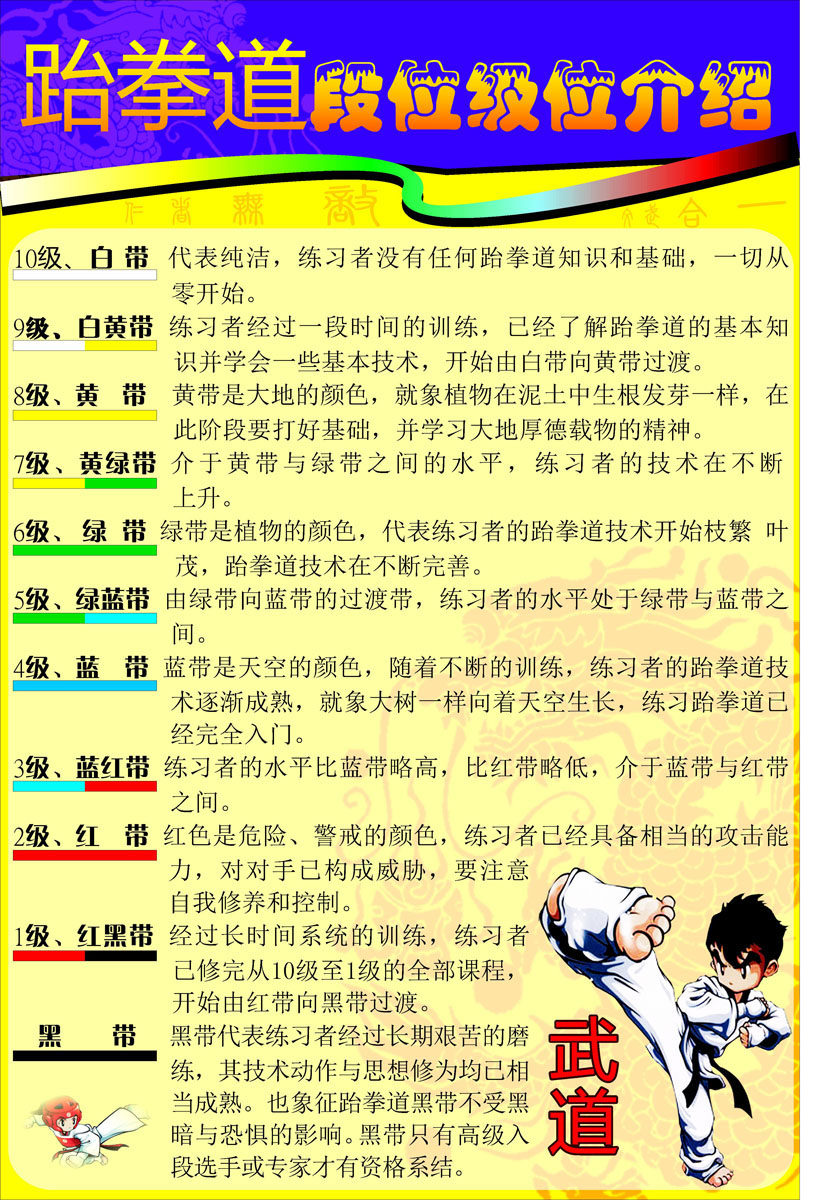 730居家海报展板喷绘贴纸素材1032跆拳道段位级们介绍