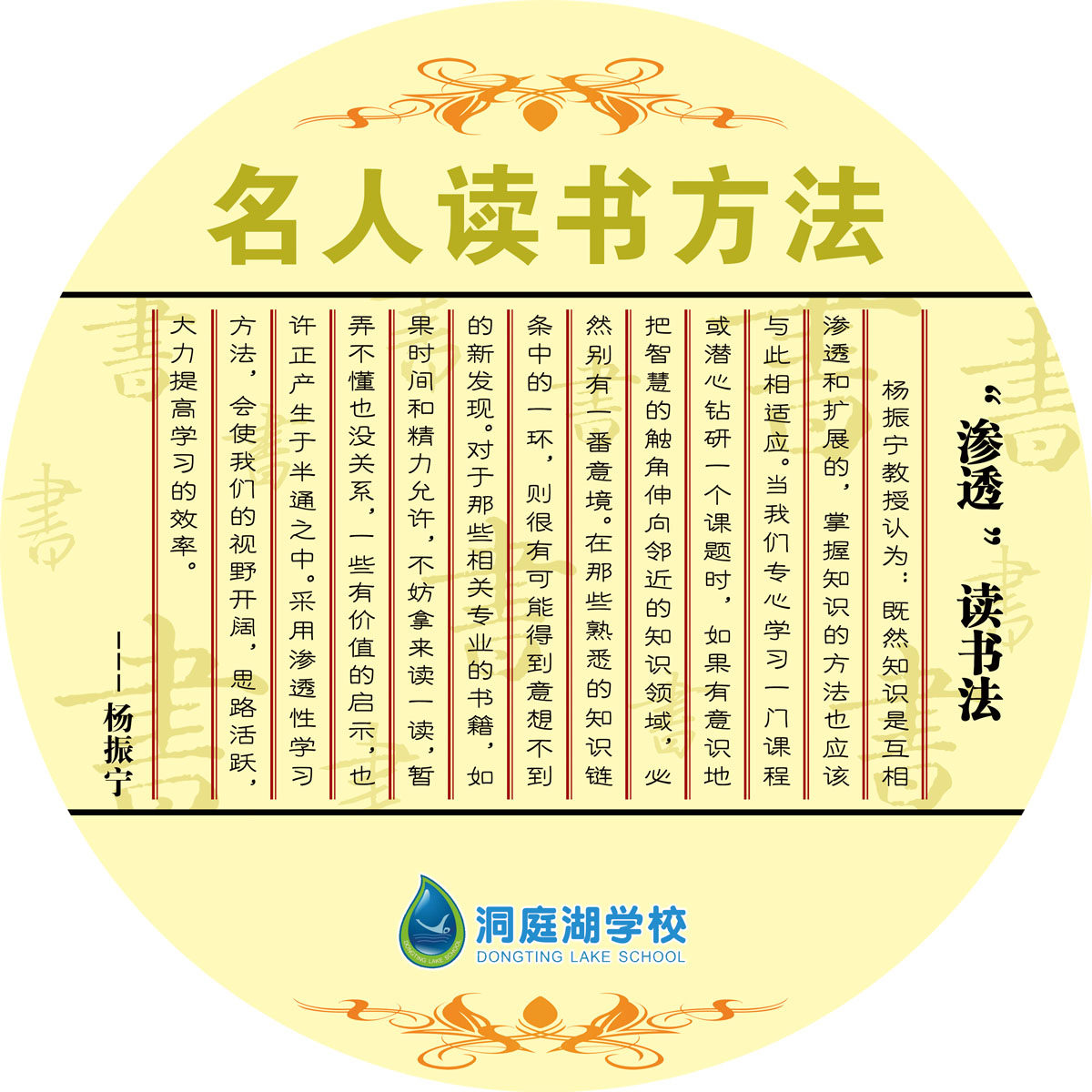 329画布海报展板喷绘素材贴纸300名人读书方法psd