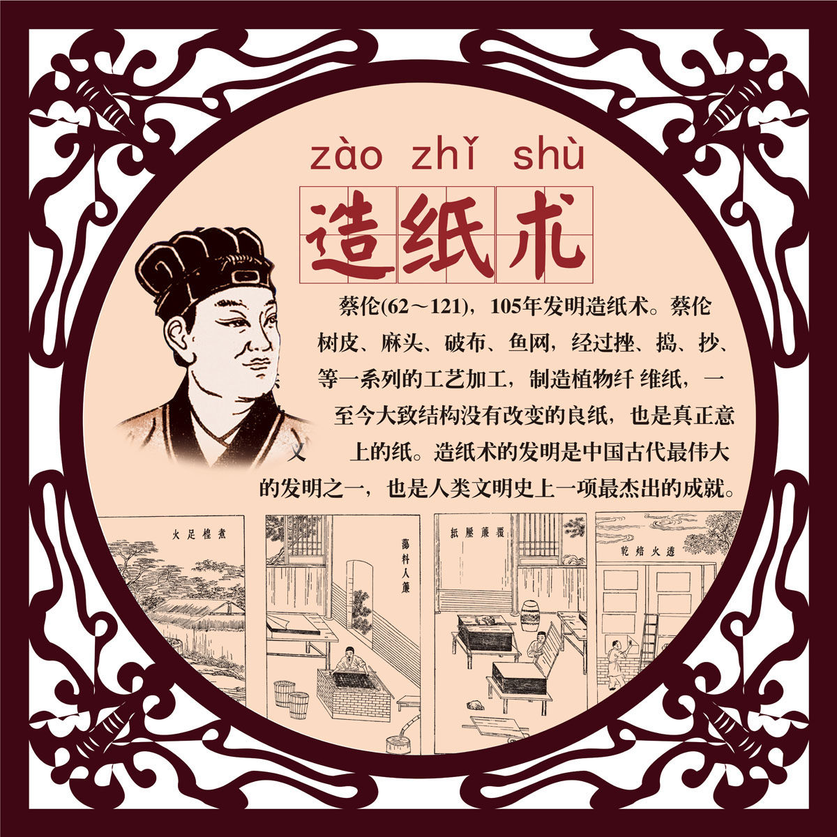 592画布海报展板喷绘贴纸素材339学校文化四大发明造纸术简介