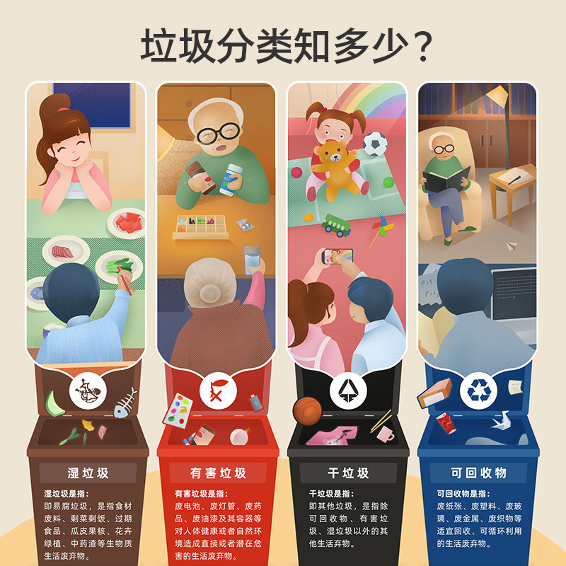 新品幼儿园早教垃圾分类教具儿童智能语音播报垃圾桶学校益智卡片