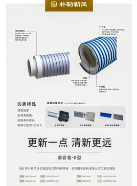 新风消音管风管TPV软管新风系统消音器通用管道风机消音降噪软管
