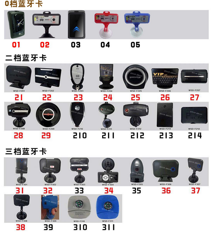 蓝牙门禁卡可复制物业小区蓝牙大师停车场车库补卡万能ic感应延期