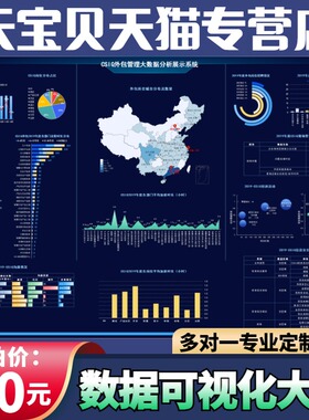excel数据可视化大屏PowerBi看板动态图表制作vba宏编程统计分析