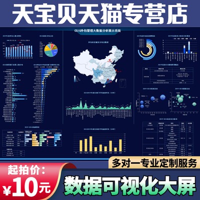 excel数据可视化大屏PowerBi看板动态图表制作vba宏编程统计分析