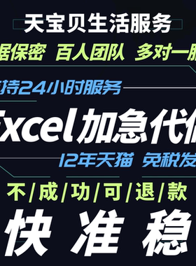 英文excel问题解决表格数据可视化图表制作做处理VBA宏代工进销存