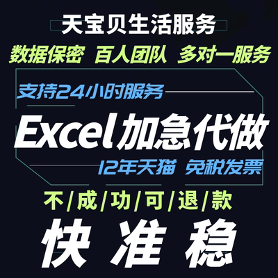 英文excel问题解决表格数据可视化图表制作做处理VBA宏代工进销存