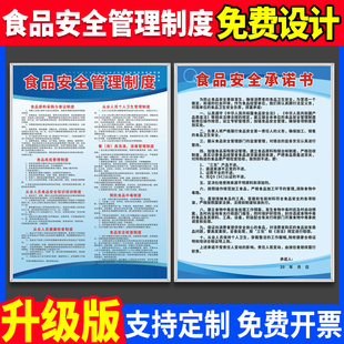 餐饮业食品厂卫生安全检查管理规章制度厨房饭店餐厅食堂副食店从业人员健康墙贴纸销售经营责任承诺书标识牌