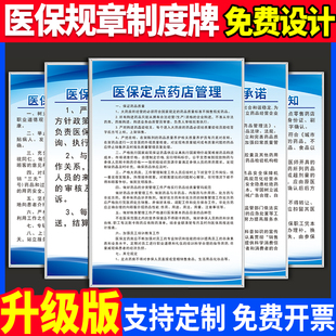 2024年医保购药管理制度政策宣传栏诊所定点药店医疗机构管理规章公示栏处方药刷卡人员工作服务公约审核标牌