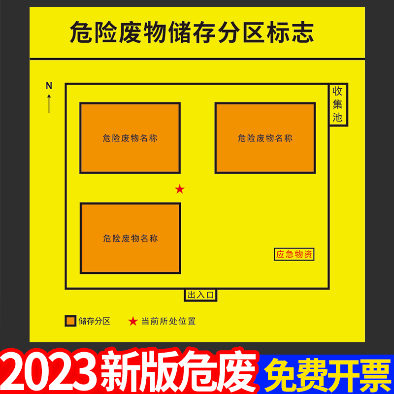 2024危险废物标识牌国标危废