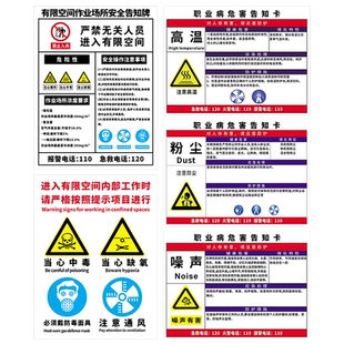 职业卫生公告栏职业病危害告知卡警示标识牌健康管理信息公示牌防治宣传栏工厂车间消防安全生产展板挂图定制