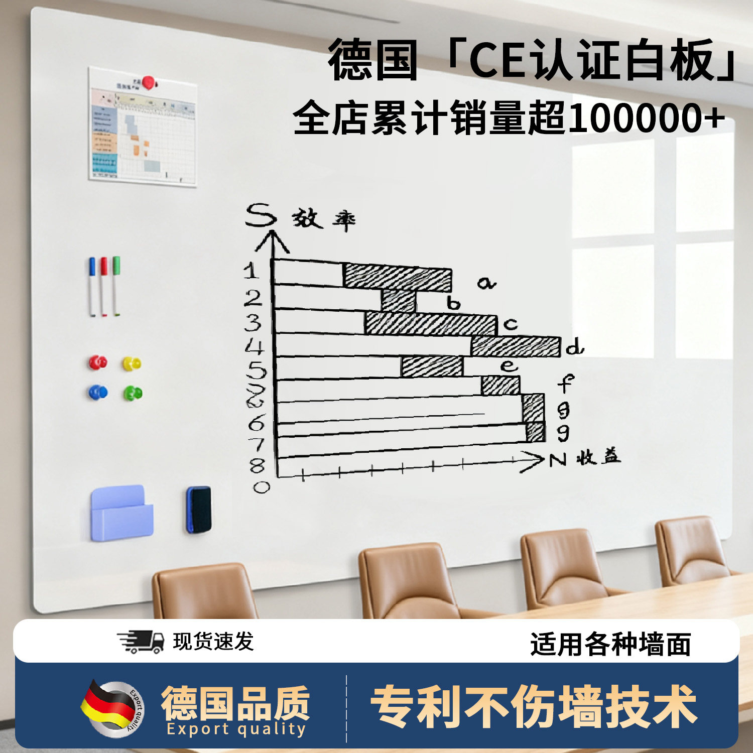 德国品质白板墙贴办公易擦写可贴多种墙面会议室教学白板哑光儿童涂鸦画板小黑板磁力写字板可移除展示板定制