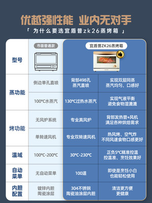 新品美国宜盾普蒸烤炸一体机家用多功能空气炸大容量水波炉电蒸烤