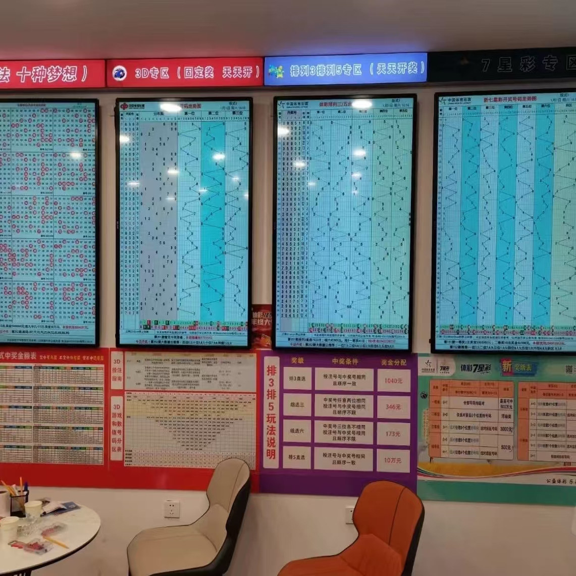 彩票站电子显示屏双色球