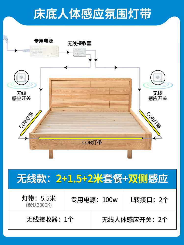 智能悬浮床感应灯条卧室晚上起夜床底感应灯带自粘床下氛围灯自动