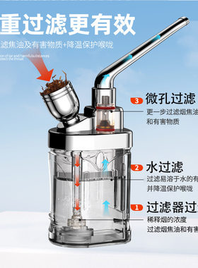 随身便携旱烟袋锅子烟具