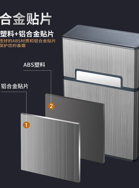 新款金银黑色拉丝商务磁扣翻盖烟盒软硬通用20支装抗压防潮合金皮