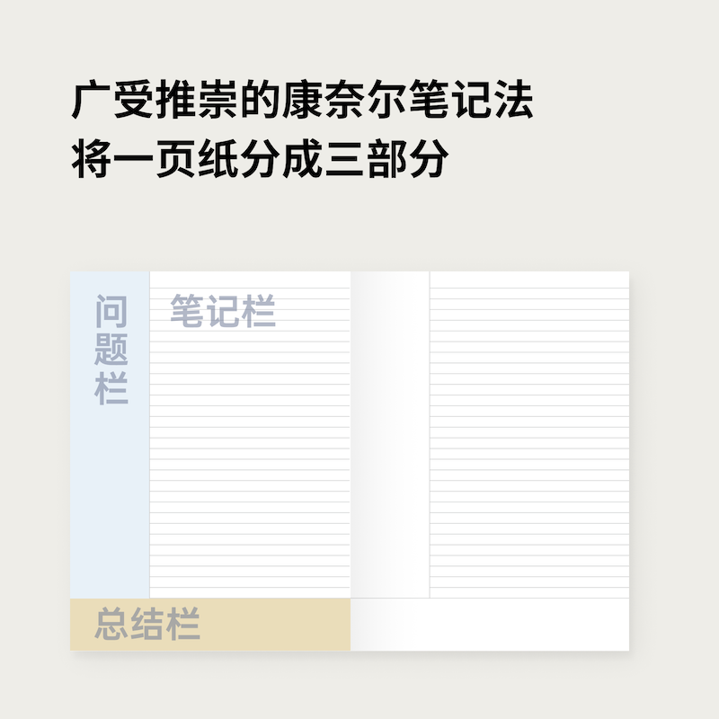 三色可选！百词斩康奈尔笔记本 5R笔记法 课程笔记 科学笔记