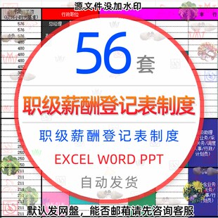 职级薪酬等级表制度表格岗位员工职级工资岗级表体系表结构划分表