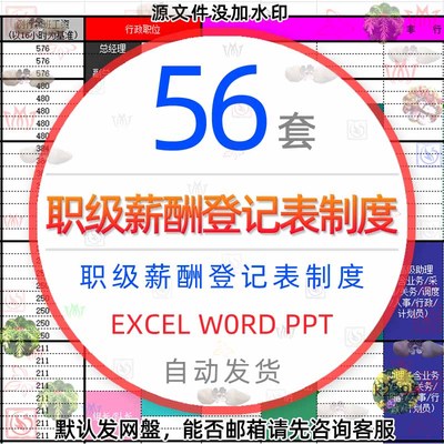 职级薪酬等级表制度表格岗位员工职级工资岗级表体系表结构划分表