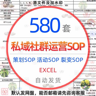 私域社群运营SOP流程策划方案EXCEL表格品牌流量营销平台媒体模板