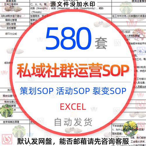 私域社群运营SOP流程策划方案EXCEL表格品牌流量营销平台媒体模板