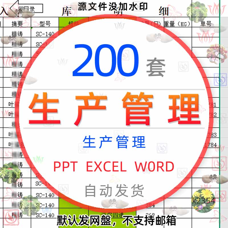 生产计划自动排产表订单管理成本分析表车间生产管理进度表EXCEL