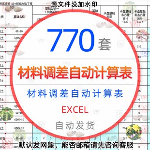 钢筋项目工程量计价合同价款调整材料调差造价自动计算表格EXCEL