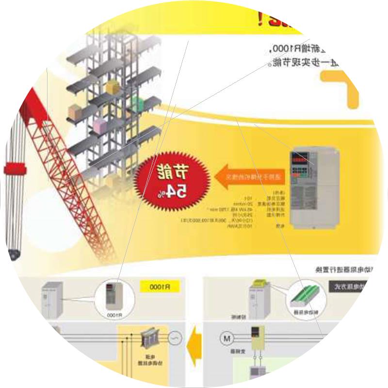 议价节能单 变频器电源再生单 CIMR-RB4A0073/105/150/210ABA议价