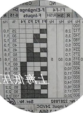 议价原装 监控器 DNDS 1GA 24DC ID-NR:2287892 现货