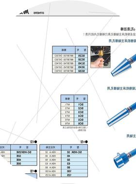 议价进口BIG大昭和BT50-HMC42-105 135 原装高精度高刚性铣刀夹头