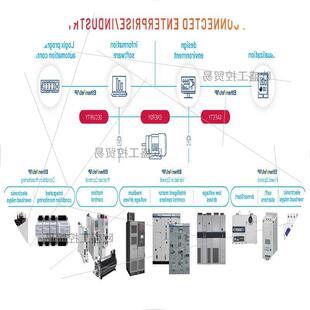 议价1756-L72 ControlLogix Logix5572处理器带4兆字节内存 1756L