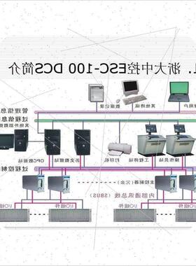 议价FM161DFM171BFM151AFM148CFM148A议价