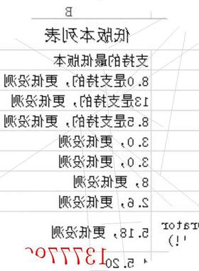 议价Vector CANoe keyman,canoe授权狗
