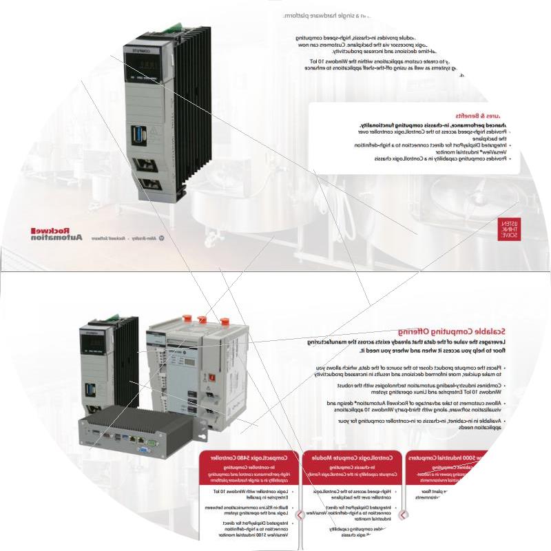 议价1756-EN2T  罗克韦尔  ControlLogix 以太网模块  1756EN2T