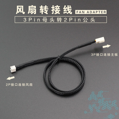 母头公头显卡风扇电源