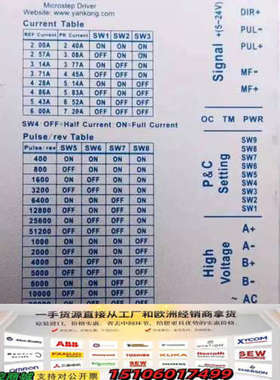 研控YKC2608M YKD2608MH YKE2608MH议价