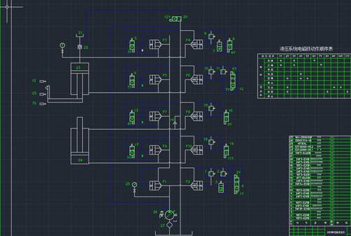 200t四柱式液压机液压系统设计2D图机械CAD+说明图纸