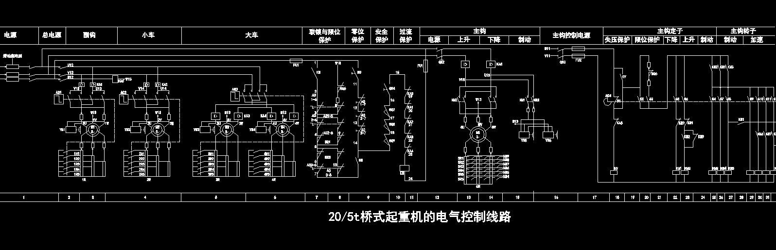 20t-5t桥式起重机控制线路设计2d图机械素材