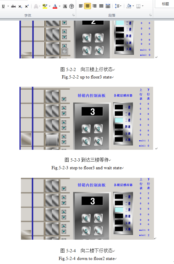 基于三菱PLC的六层电梯仿真控制系统设计2D图机械CAD+说明素材