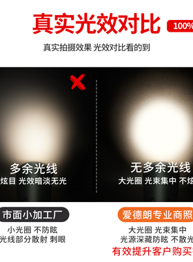 爱德朗服装店射灯led店铺商用超亮家用导轨式cob聚光背景墙轨道灯