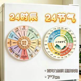 【24节气+时辰作息】二十四节气时辰作息五谷杂粮科普冰箱贴磁贴