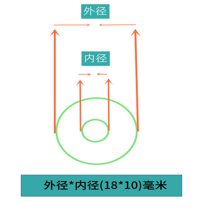 新品格雷斯普水质自动采样器适配蠕动泵管专用硅胶管软管耐磨损耐