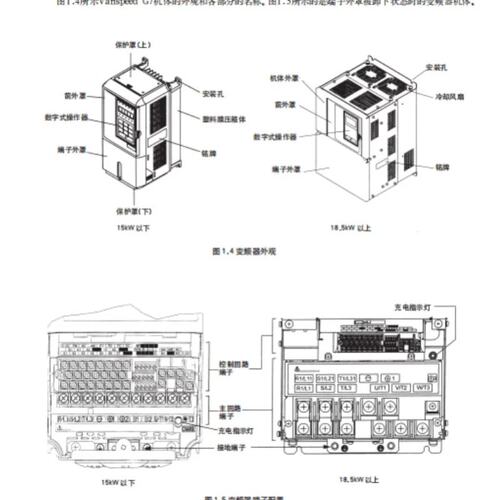 议价变频器CIMR-G7U4037 CIMR-G7U4045 CIMR-G7U4055包邮
