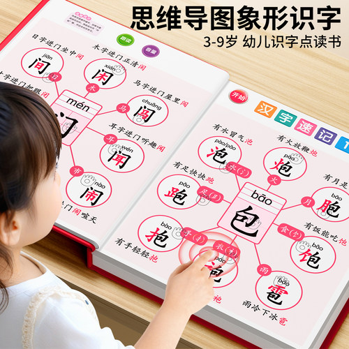 一年级思维导图形象识字发声书