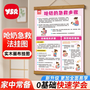 宝宝呛奶急救知识挂画婴儿安全知识海姆立克急救法挂图